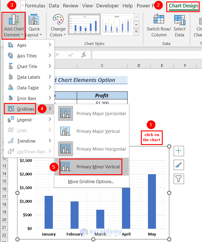 How to Add More Gridlines in Excel (2 Easy Methods) ExcelDemy