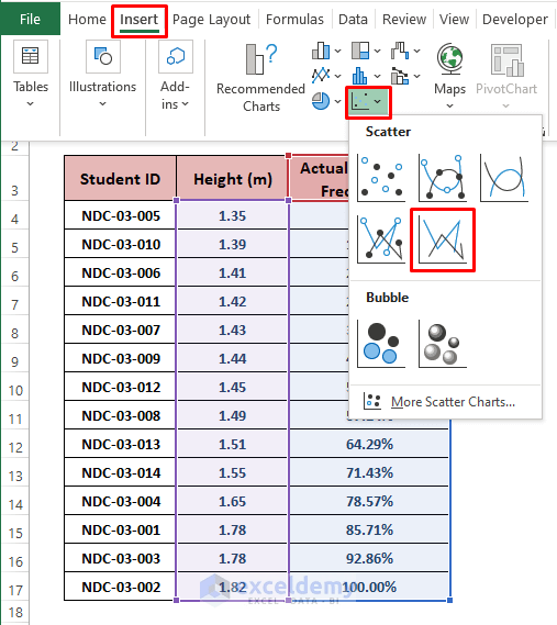 How to Make a Cumulative Distribution Graph in Excel ExcelDemy
