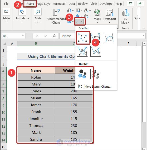 How to Add Data Labels to a Scatter Plot in Excel (2 Methods)