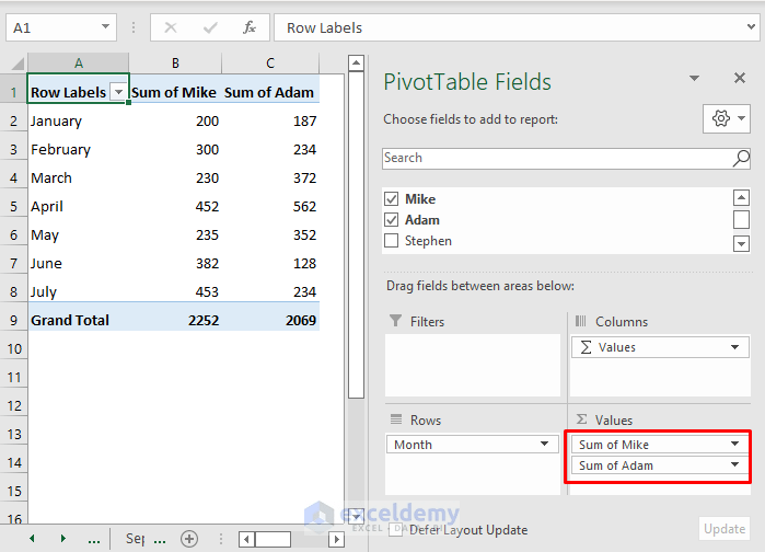 How to Add Data to an Existing Chart in Excel (5 Easy Ways)