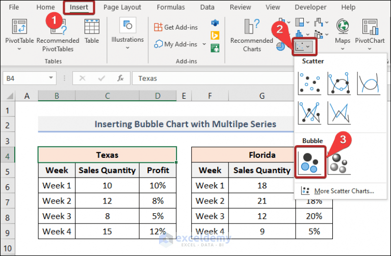 Create Bubble Chart in Excel with Multiple Series (with Easy Steps)