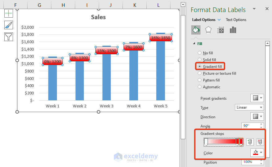 How to Change Data Labels in Excel (with Easy Steps) ExcelDemy