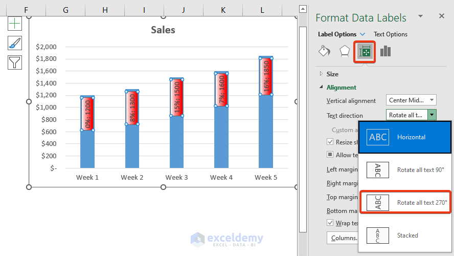 How to Change Data Labels in Excel (with Easy Steps) ExcelDemy