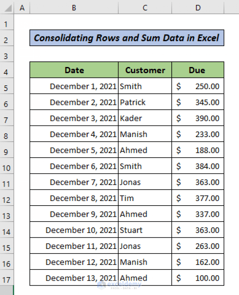 Consolidate Rows and Sum Data in Excel (4 Effective Methods)