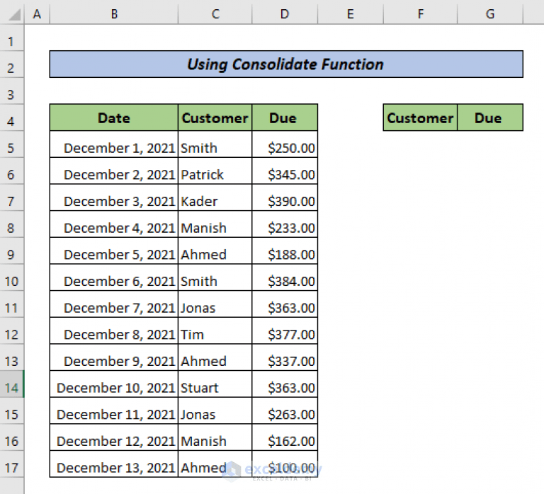 Consolidate Rows and Sum Data in Excel (4 Effective Methods)