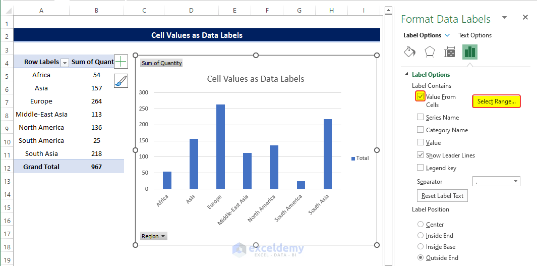 Data Labels in Excel Pivot Chart Considering All Factors 7 Suitable
