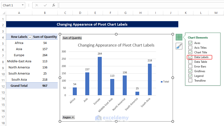 How To Change Pivot Chart Without Changing Table Data
