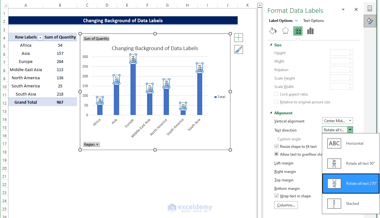 Data Labels in Excel Pivot Chart Considering All Factors 7 Suitable
