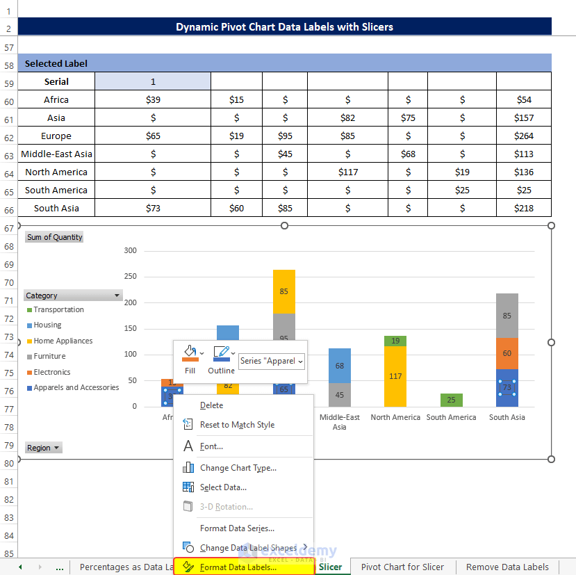 Data Labels in Excel Pivot Chart Considering All Factors 7 Suitable