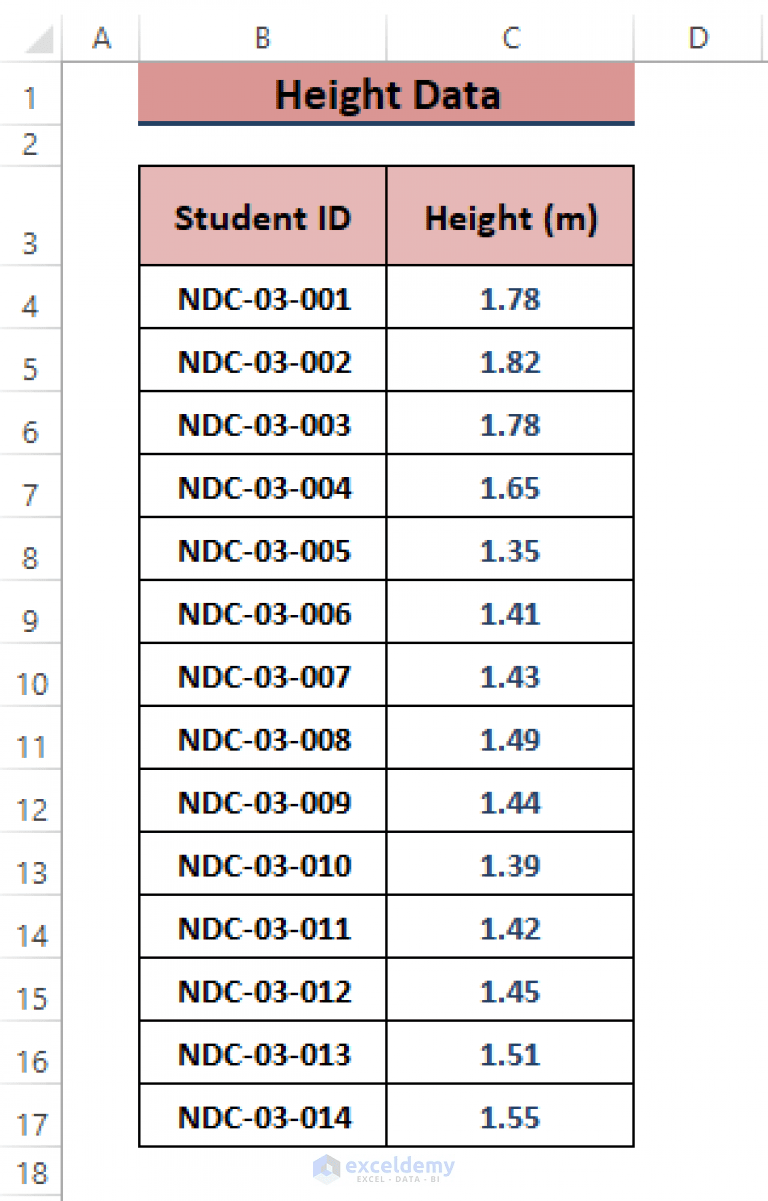 How to Make a Cumulative Distribution Graph in Excel ExcelDemy