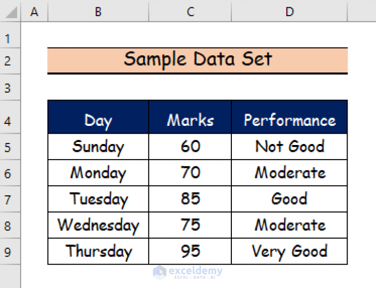 How to Edit Data Labels in Excel (6 Easy Ways) ExcelDemy