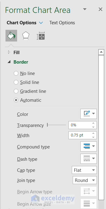 Excel Add Line to Bar Chart (4 Ideal Examples) - ExcelDemy