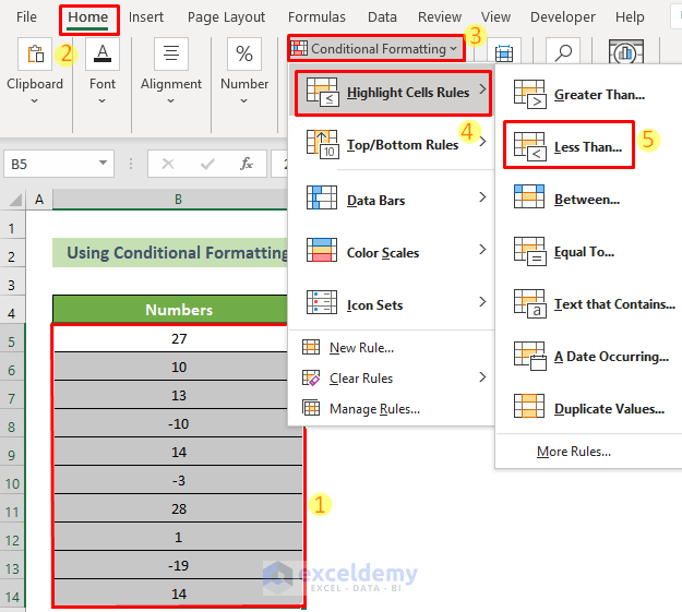 How to Show Negative Numbers in Brackets and in Red in Excel (2 Methods)