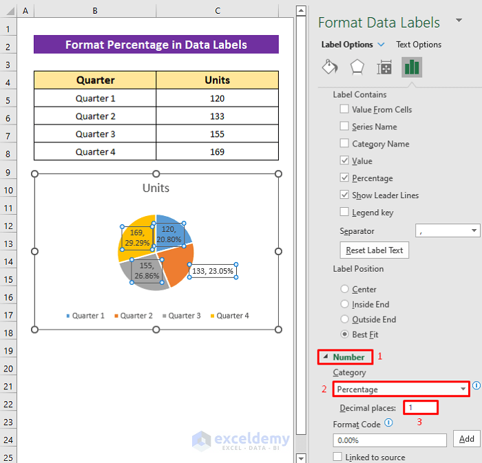How to Show Pie Chart Data Labels in Percentage in Excel