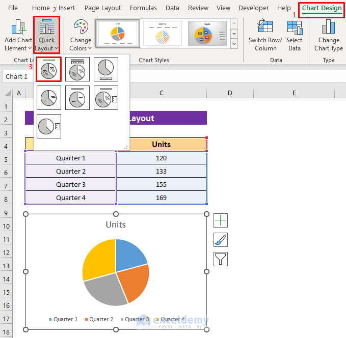 How to Show Pie Chart Data Labels in Percentage in Excel
