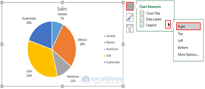 How to Create Pie Chart Legend with Values in Excel: 2 Methods - ExcelDemy