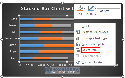 How to Create a Stacked Bar Chart with a Line in Excel (2 Methods)