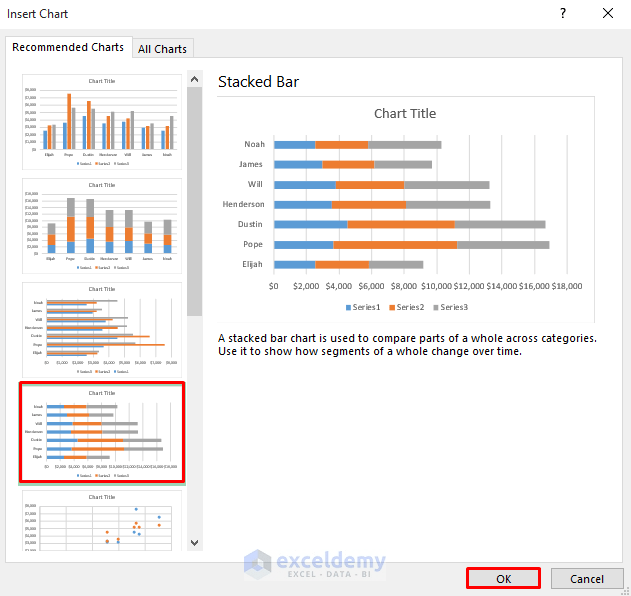 How to Create a Stacked Bar Chart with Line in Excel (2 Methods)