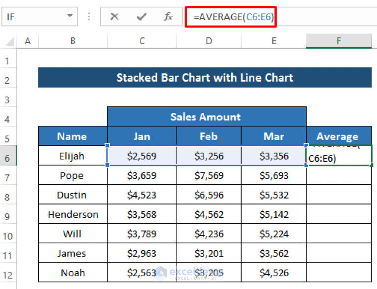 How to Create Stacked Bar Chart with Line in Excel (2 Suitable Examples)
