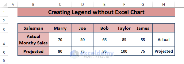 how do i add a legend in excel without charts Chart legends excel