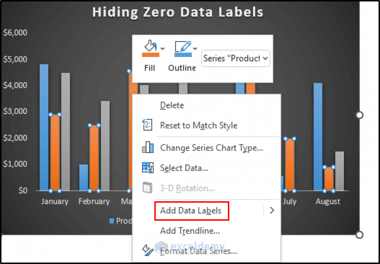 How to Hide Zero Data Labels in Excel Chart (4 Easy Ways)