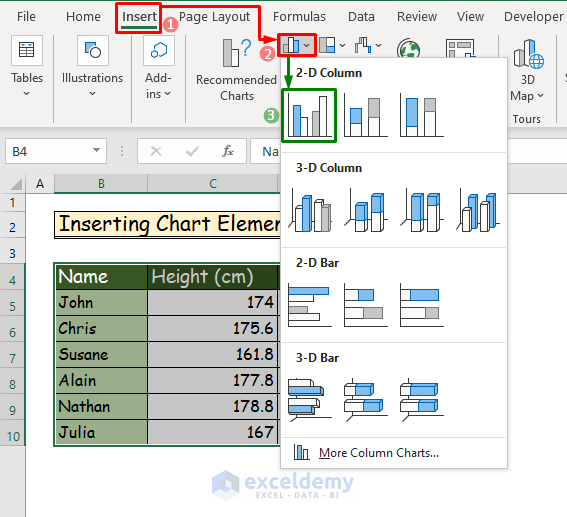 How to Add Data Labels in Excel 2 Handy Methods ExcelDemy
