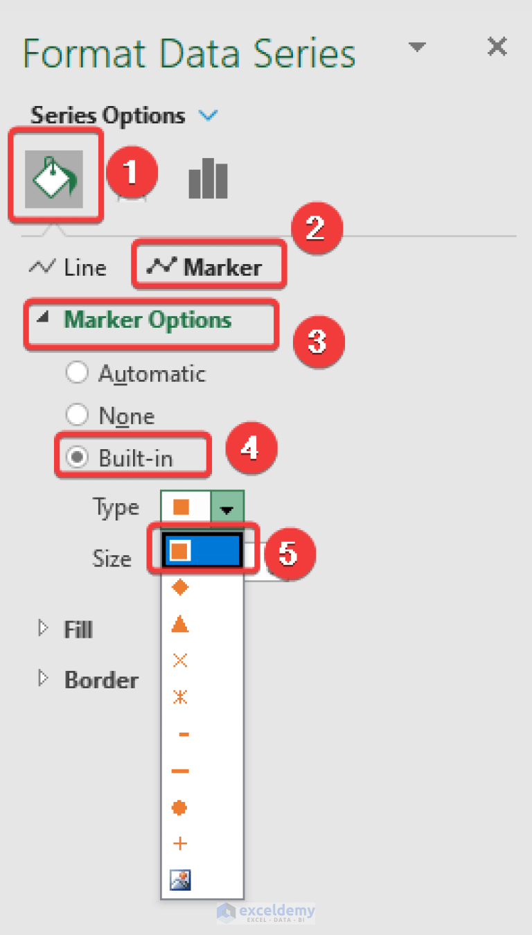 How to Add Data Markers in Excel (2 Easy Examples)