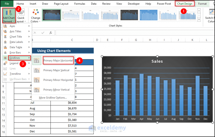 How to Add Primary Major Horizontal Gridlines in Excel (2 Ways)