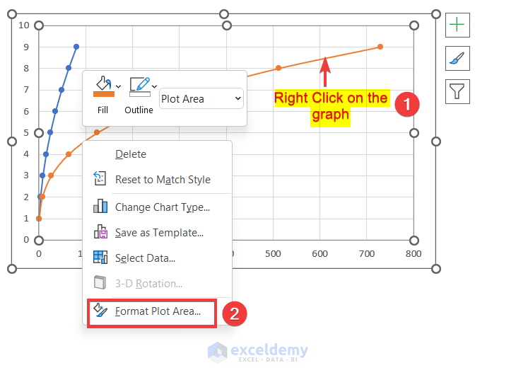 How to Add a Secondary XAxis in Excel (StepbyStep Guide) ExcelDemy