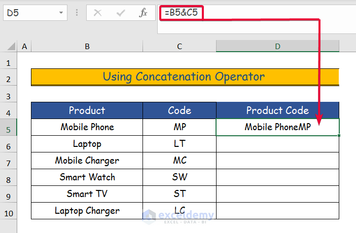 How to Add Text to an Excel Spreadsheet - 6 Methods - ExcelDemy