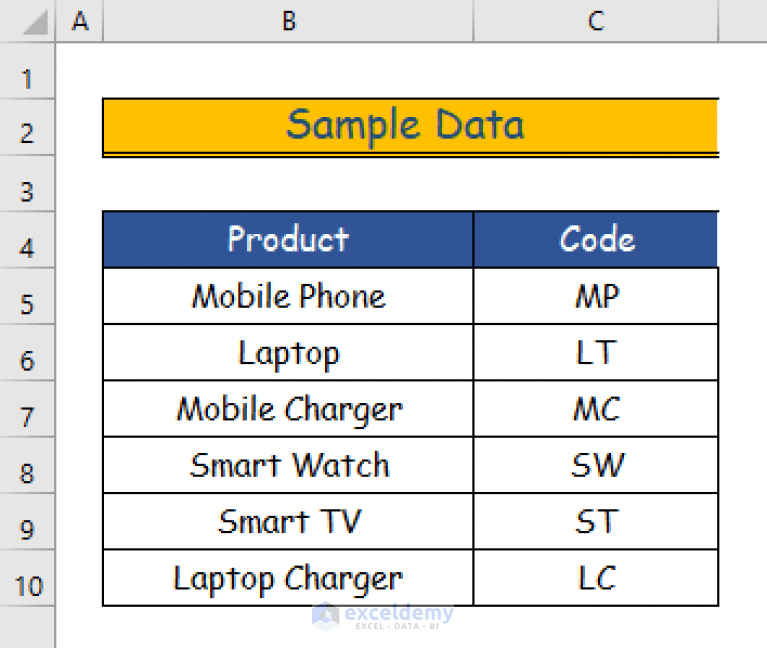 How to Add Text in Excel Spreadsheet (6 Easy Ways) ExcelDemy