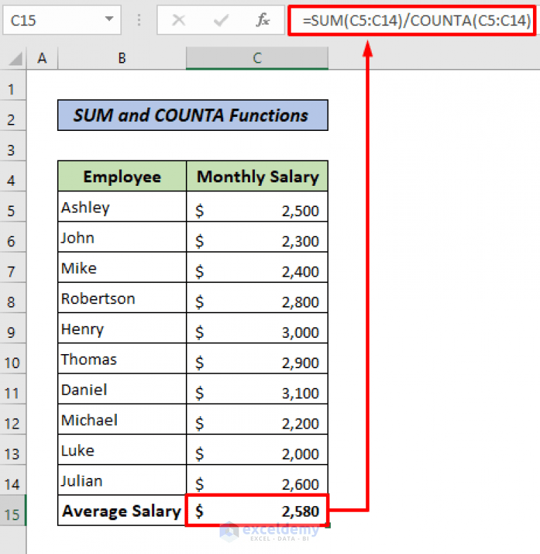 How to Calculate Average Salary in Excel (6 Effective Methods)
