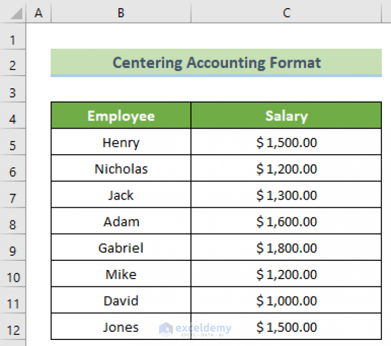 How to Center Accounting Format in Excel (with Easy Steps)