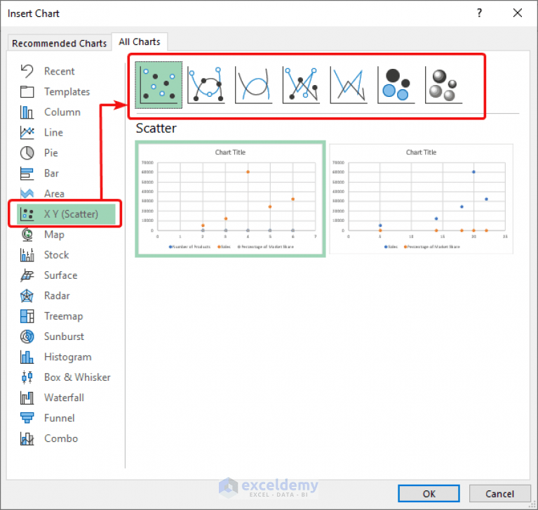 How to Change Bubble Size in Scatter Plot in Excel (with Simple Steps)