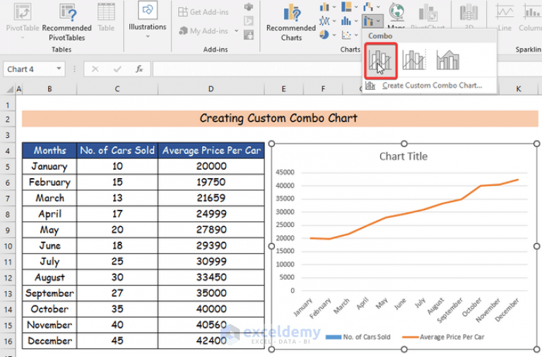 How to Create Column and Line Chart in Excel (Step by Step) ExcelDemy
