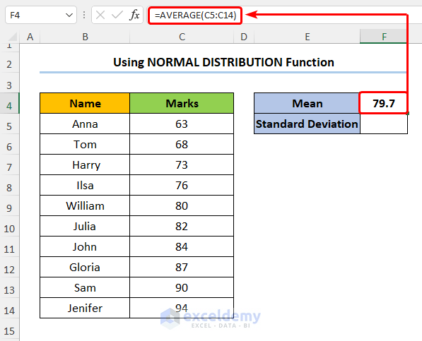 How to Create a Distribution Chart in Excel: 2 Methods