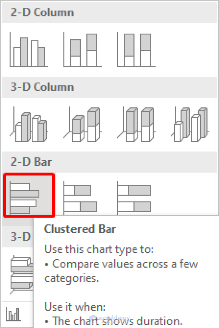 How to Create a Progress Bar in Excel (3 Easy Methods) ExcelDemy