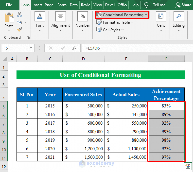 How to Create a Progress Bar in Excel (3 Easy Methods) ExcelDemy