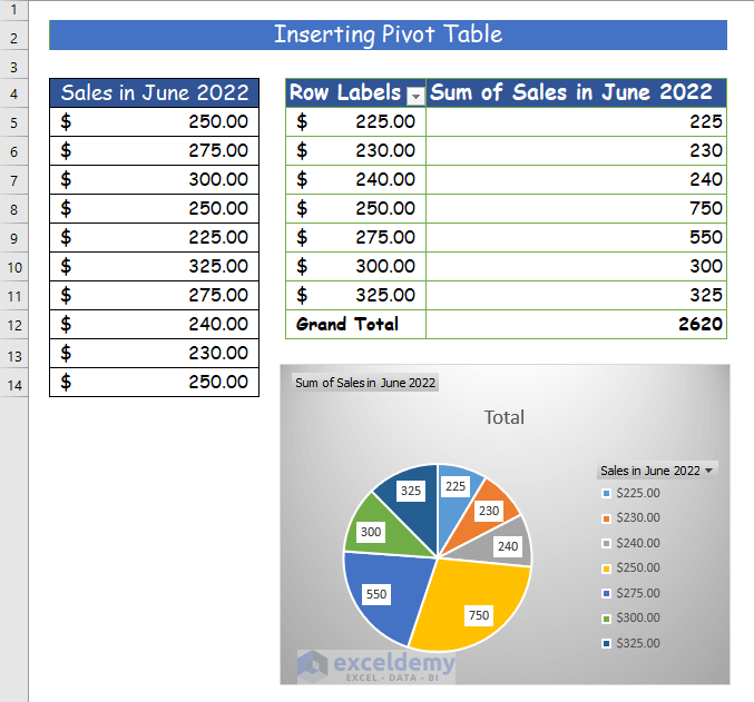 How to Create a Pie Chart in Excel with One Data Column 2 Methods