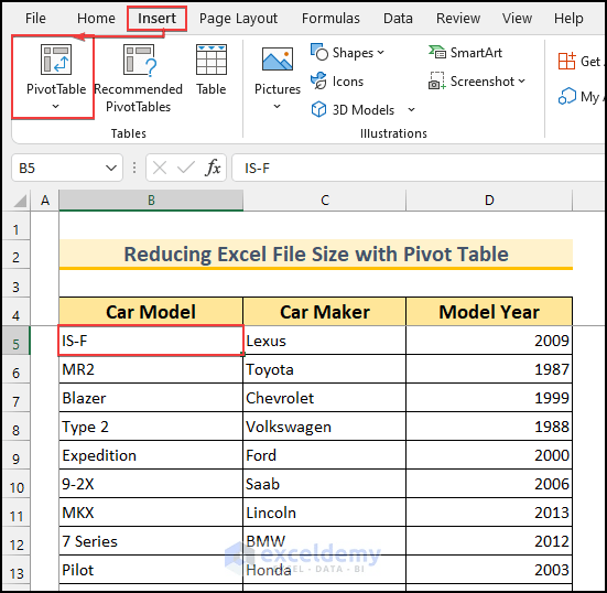 How To Reduce The Size Of A Pivot Table