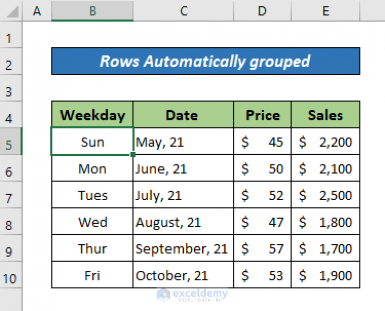 How to Remove Grouping in Excel (2 Suitable Examples) ExcelDemy