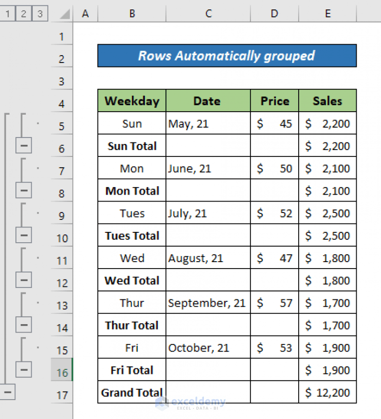 How to Remove Grouping in Excel (2 Suitable Examples) ExcelDemy
