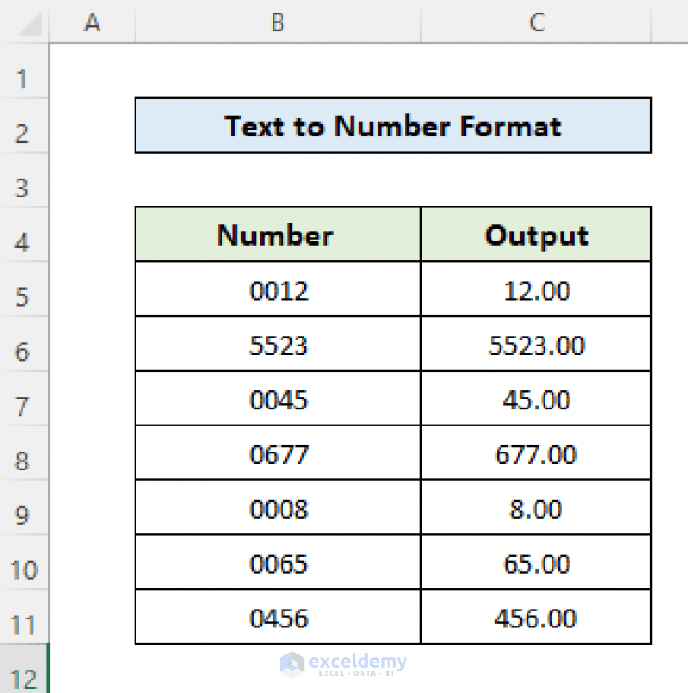 How to Remove Zeros in Front of a Number in Excel (6 Easy Ways)