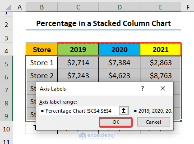 How to Show Percentage in Bar Chart in Excel (3 Handy Methods)