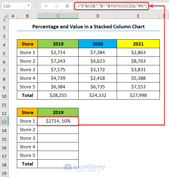 How to Show Percentage in Bar Chart in Excel (3 Handy Methods)