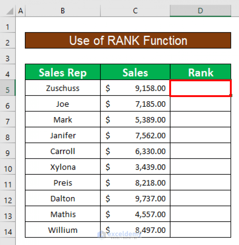 How to Sort Bar Chart Without Sorting Data in Excel (with Easy Steps)