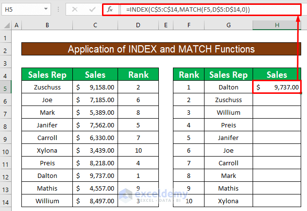 How to Sort Bar Chart Without Sorting Data in Excel (with Easy Steps)