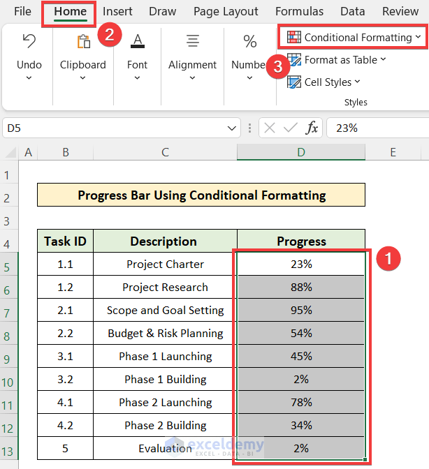 How To Create Progress Bar In Excel Cells By Using Conditional Images
