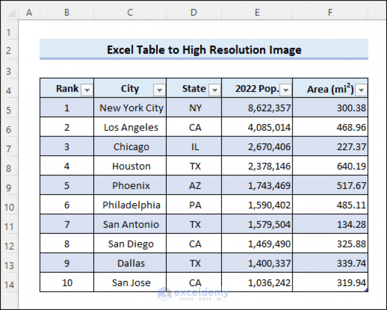 Save Excel Table as Image with High Resolution (with Easy Steps)