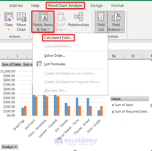 How to Add a Target Line to a Pivot Chart in Excel (2 Effective Methods)